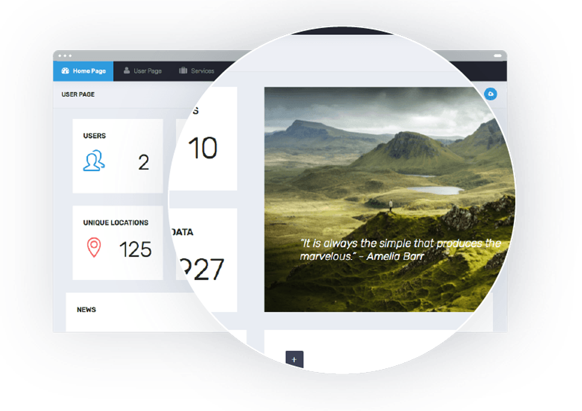 Datacleansing Part 01